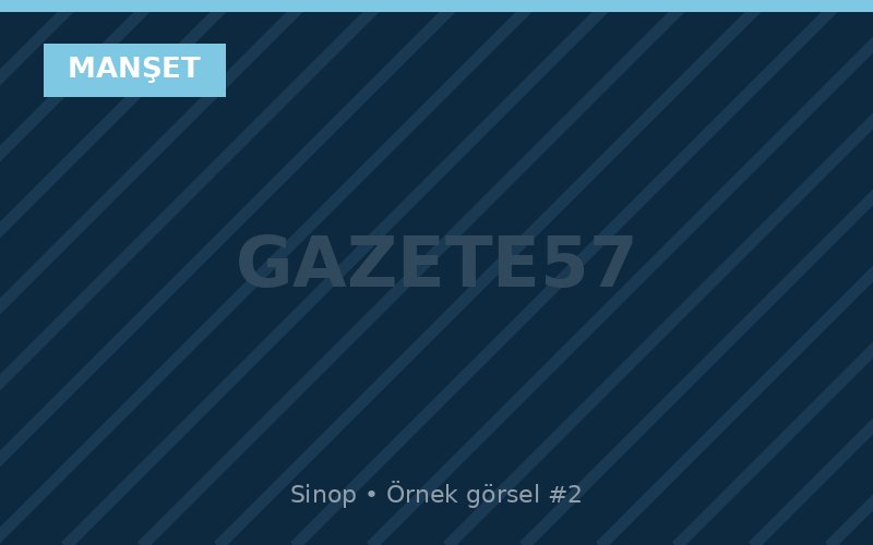 Sinop'ta Tarihi Kale Surları Restore Ediliyor